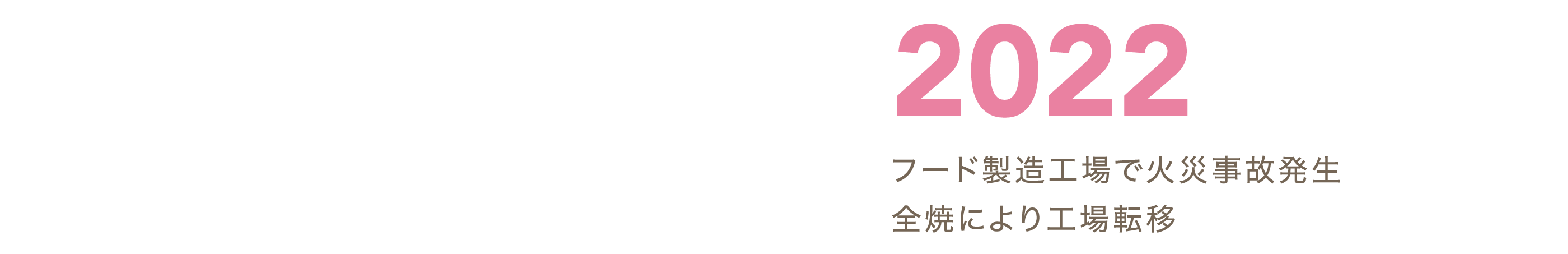 2022