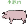 生豚肉