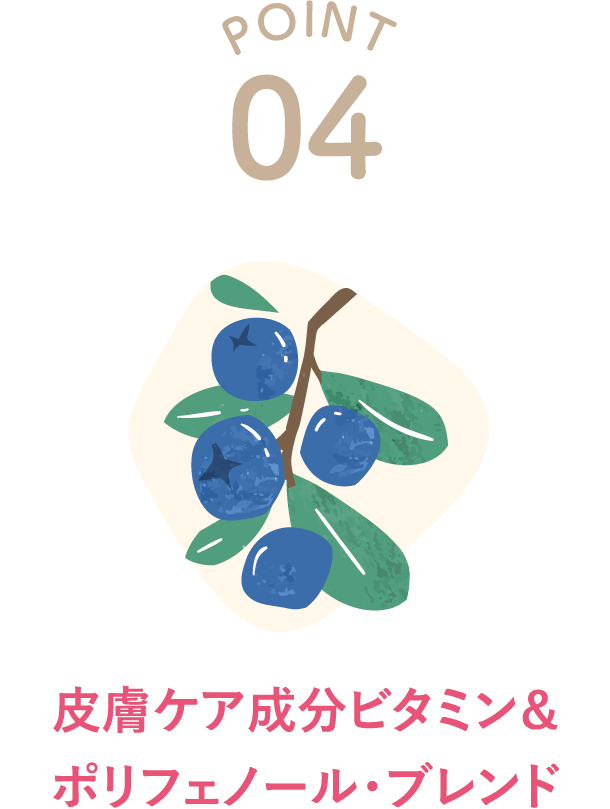 皮膚ケア成分ビタミン＆ポリフェノール・ブレンド