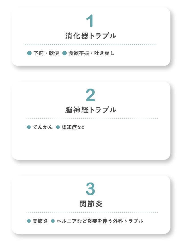 高脂肪＆消化負担が問題となる疾患、脳神経トラブル、関節炎
