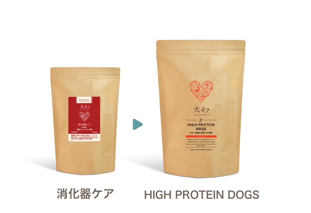 こちらの購入を検討しています犬心 JAPANESE DOGS -日本犬種用-8袋セット