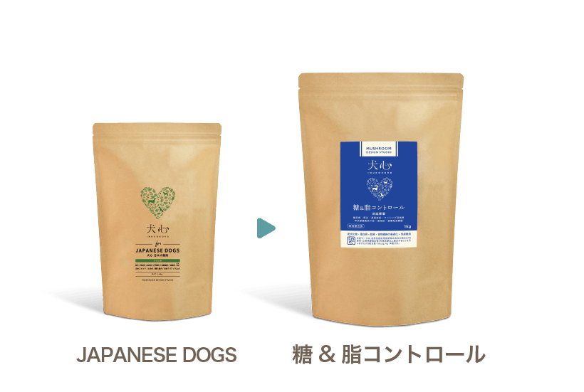 犬心 JAPANESE DOGS -日本犬種用-8袋セット - 通販 - toptelha.net.br